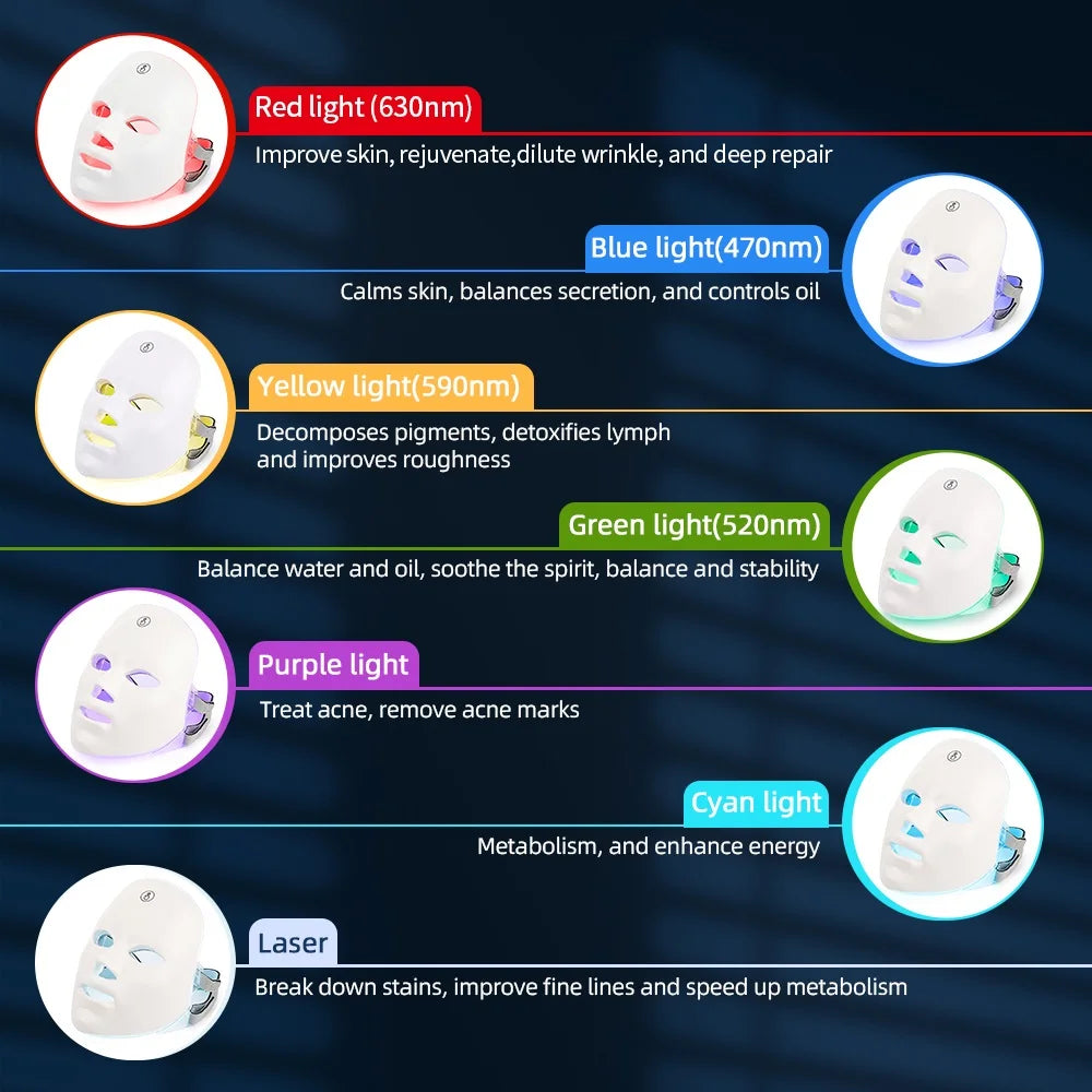 Radiant Glow LED Beauty Mask